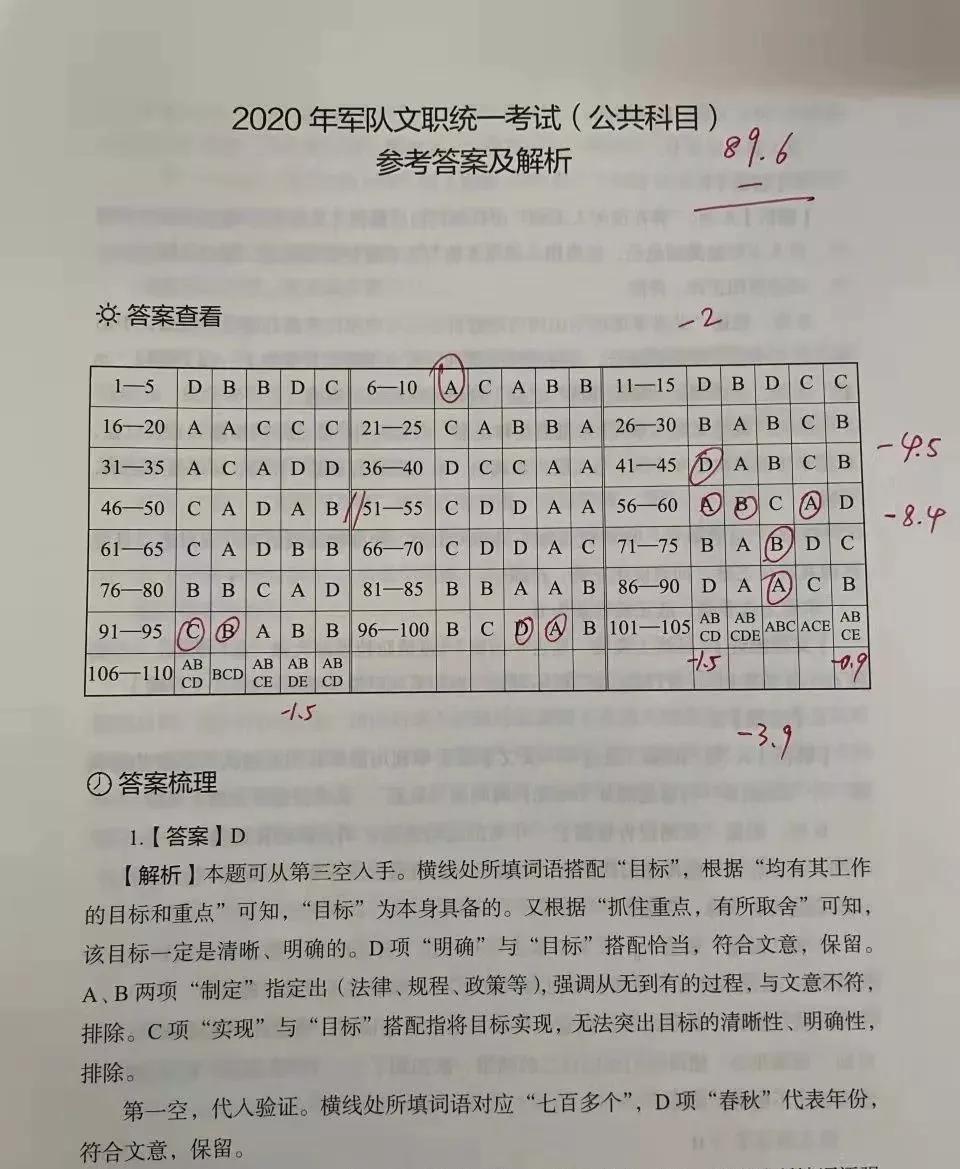 怎么准备军队文职考试,部队文职考试如何备考