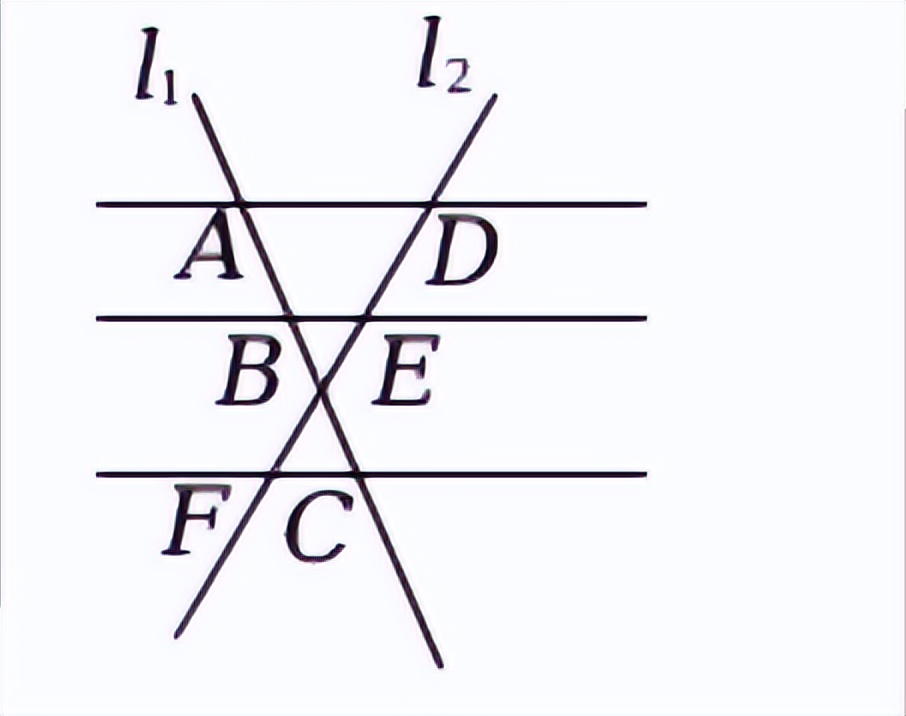 初中数学平行线分线段成比例题是哪一章,初中数学平行线分线段成比例题型