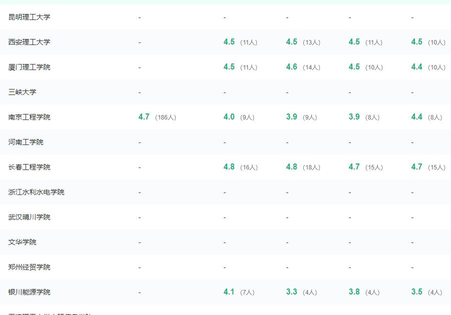 育才365是什么,育才365靠谱吗