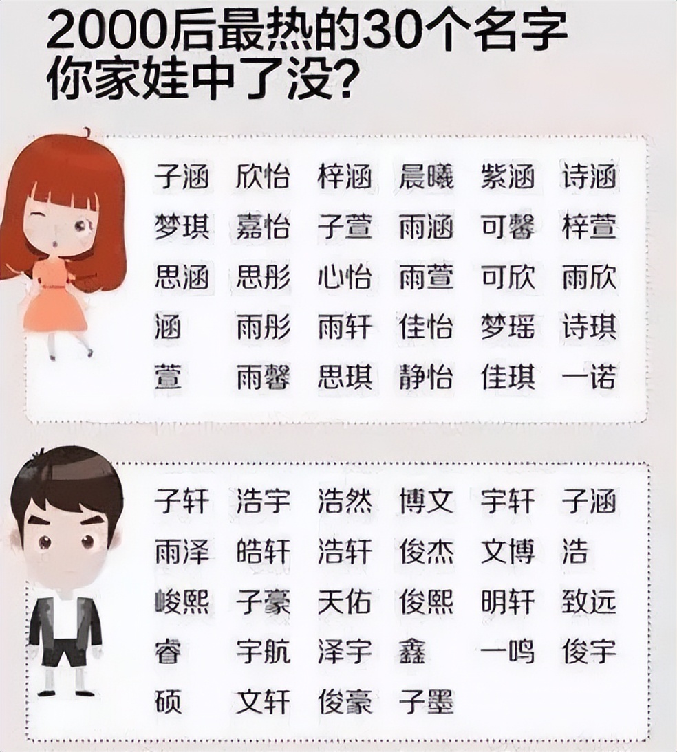 子涵后续发展,子涵最近消息