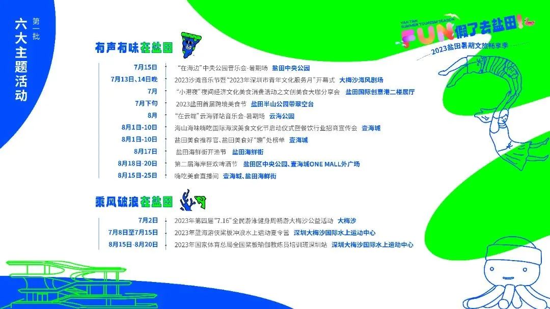 深圳出台重磅金融政策了吗,深圳最新促消费政策