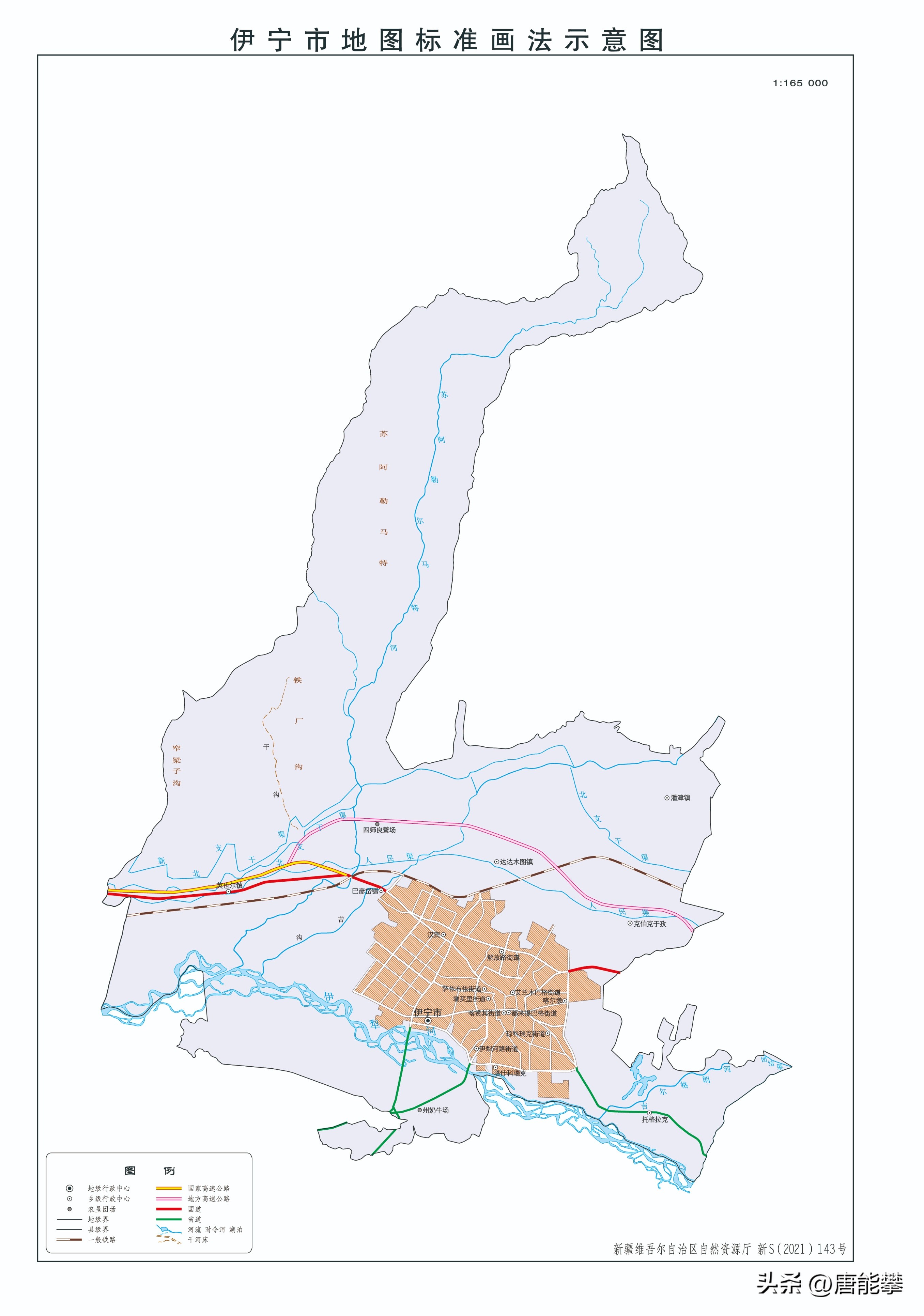 新疆伊宁市霍尔果斯口岸,民丰县伊犁