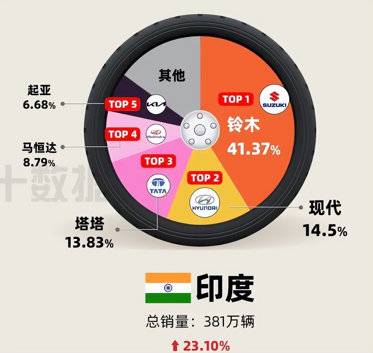 铃木缺点,铃木的遗憾
