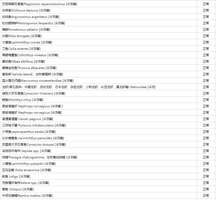 世界杯中国32强,世界杯32强国家