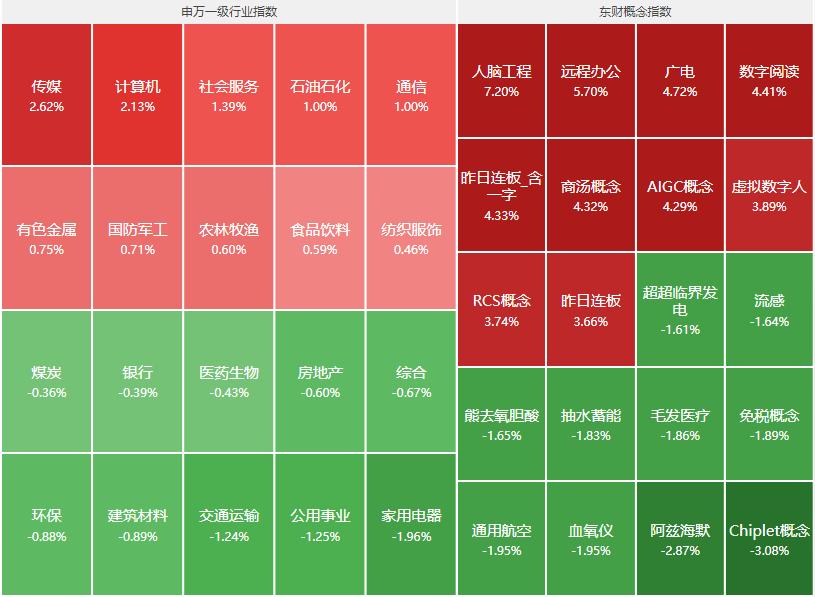 a股午后突发跳水深度解析,a股尾盘大跳水原因