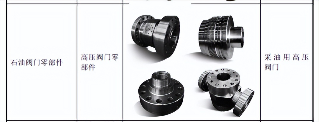 ipo定价过高,东利机械创业板价格