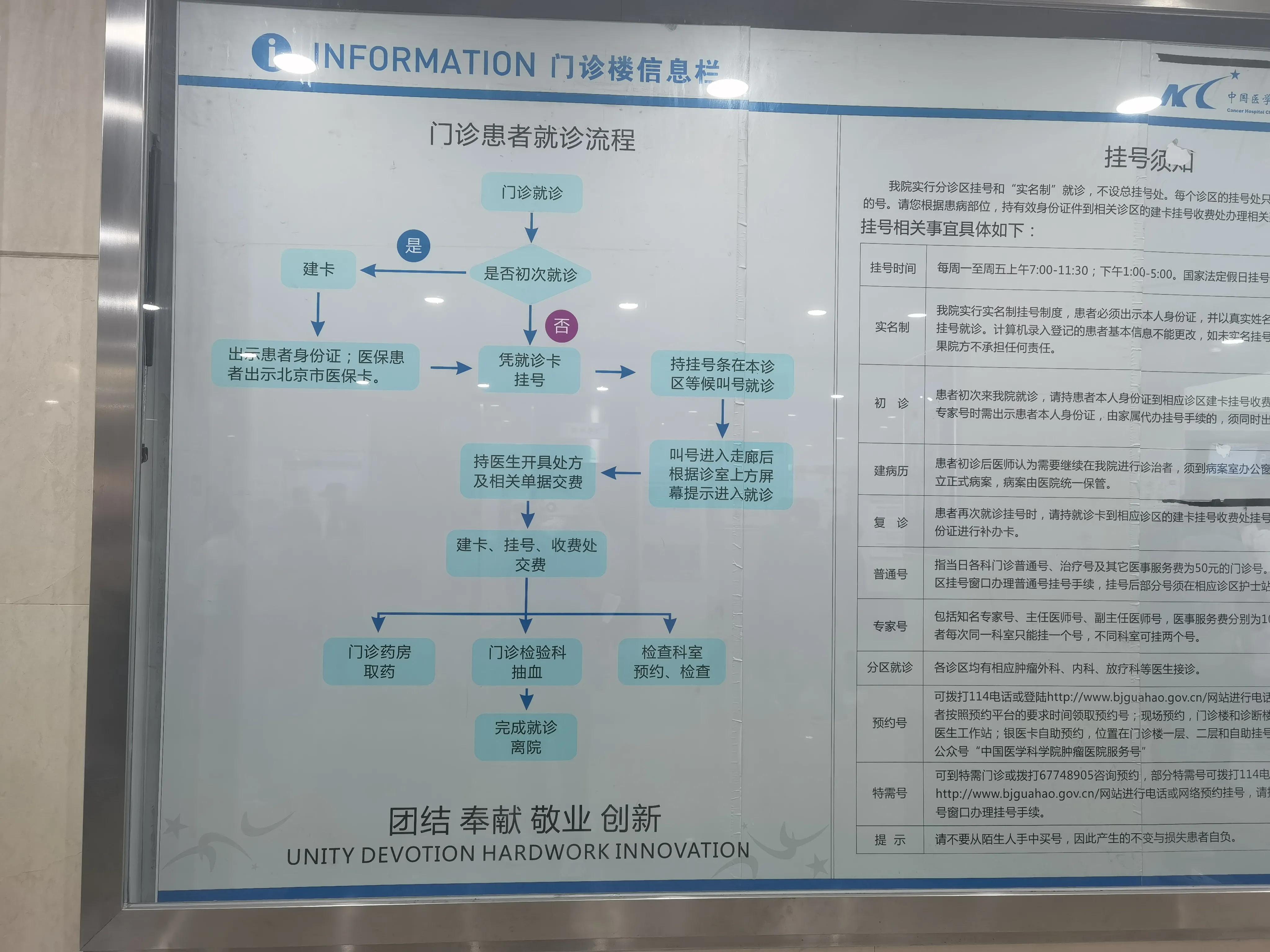 中国医学科学院肿瘤医院官网,中国医学科学院肿瘤医院