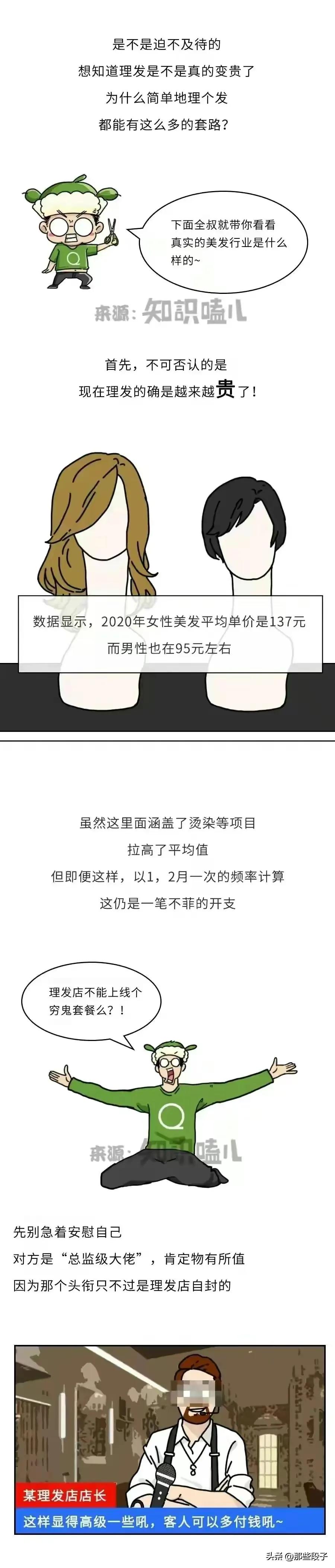 现在理发越来越贵！揭秘理发行业的幕后暴利