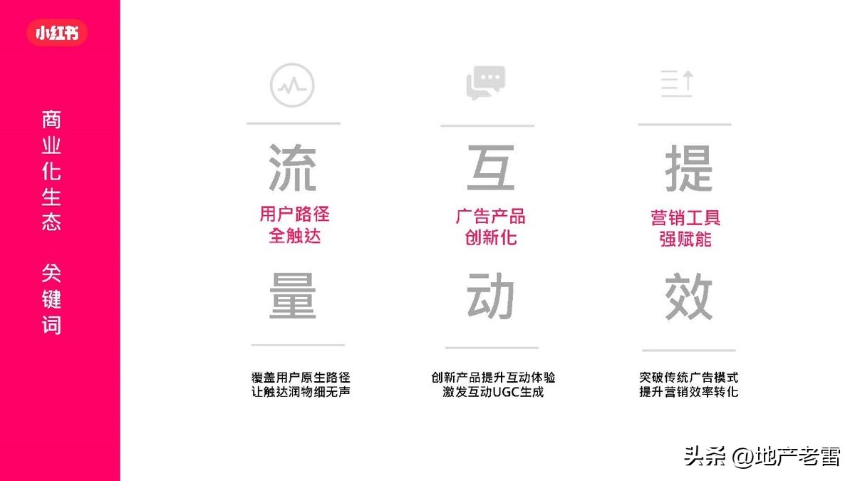 小红书营销软件,小红书矩阵营销