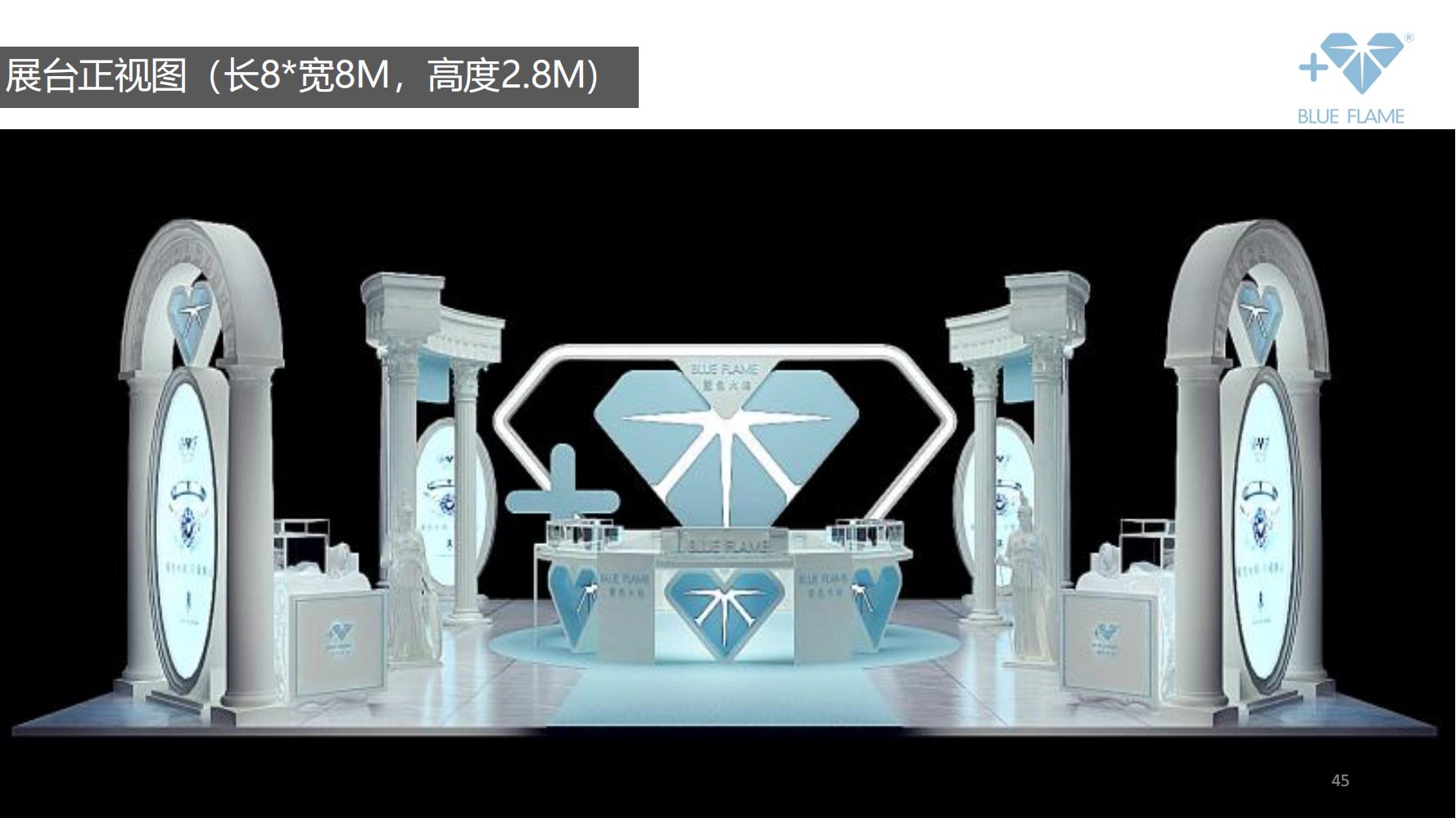 鐝犲疂绛栧垝鎬濈淮,鐝犲疂钀ラ攢绛栧垝鏂规鑼冩枃