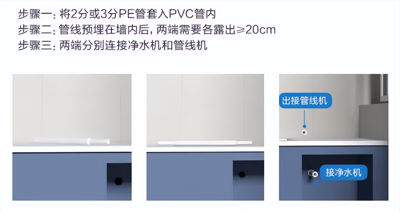 净水器管线机有必要买好的么,净水器管线机伴侣哪一款好