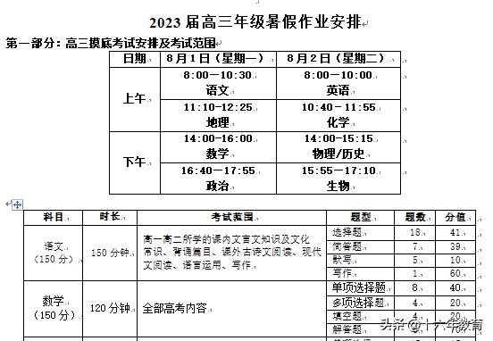 深圳中学好还是深圳高级中学好,深圳中学在深圳排名第几