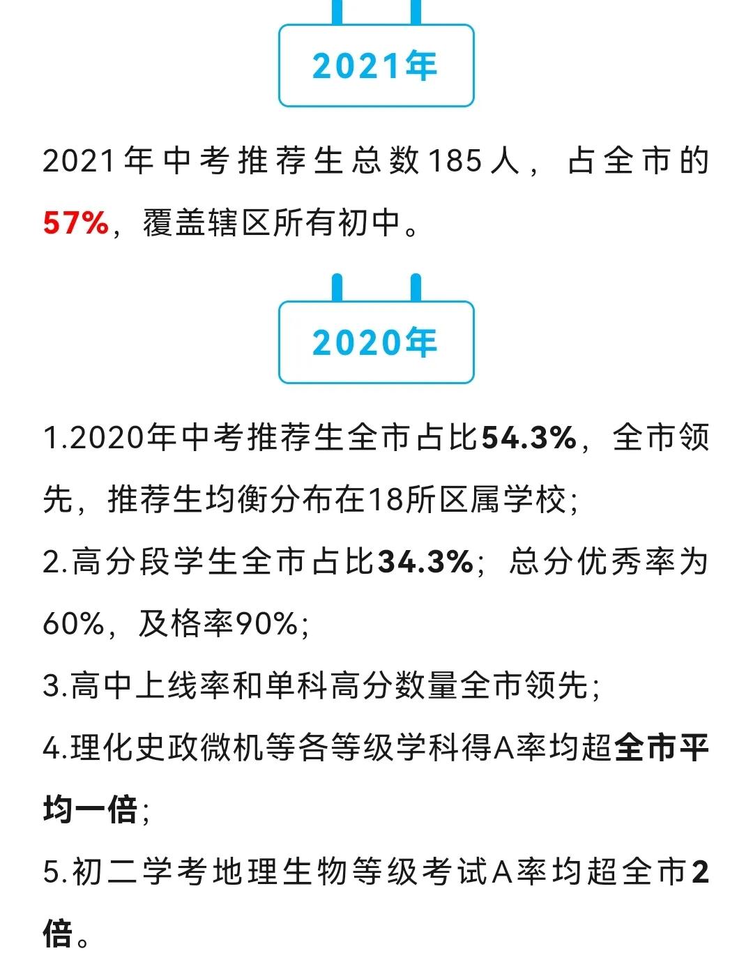 济南教育在全国排名,济南中考各学校排名