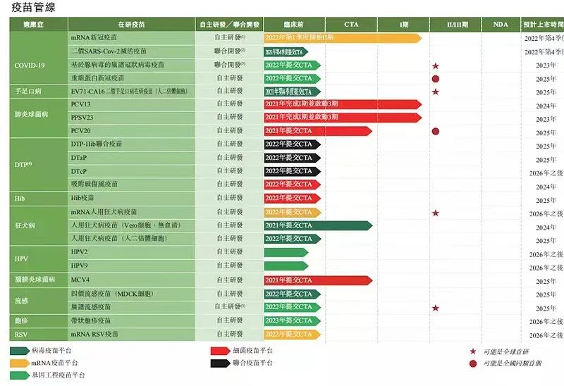 艾美疫苗有潜力吗,艾美疫苗待遇怎么样