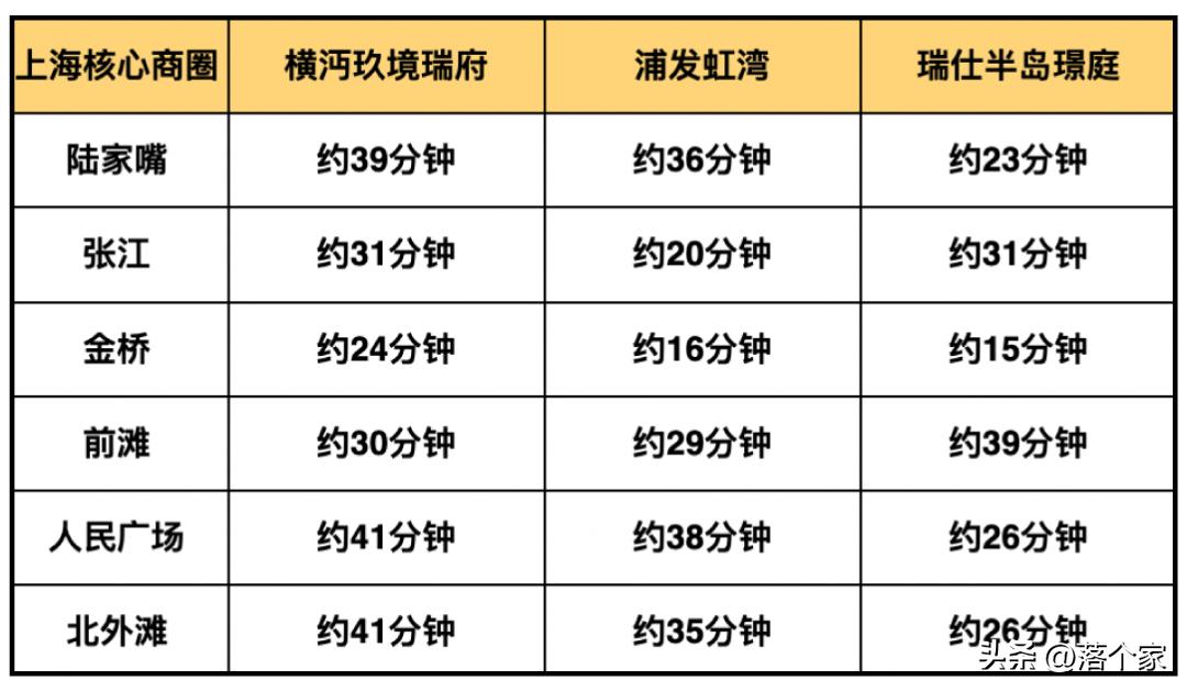 妯矓鐜栧鐟炲簻妤肩洏鍒嗘瀽,妯矓鐜栧鐟炲簻