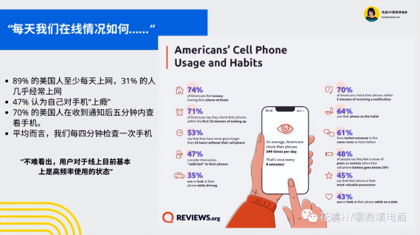 跨境独立站推广引流的几种方式,跨境独立站营销策略