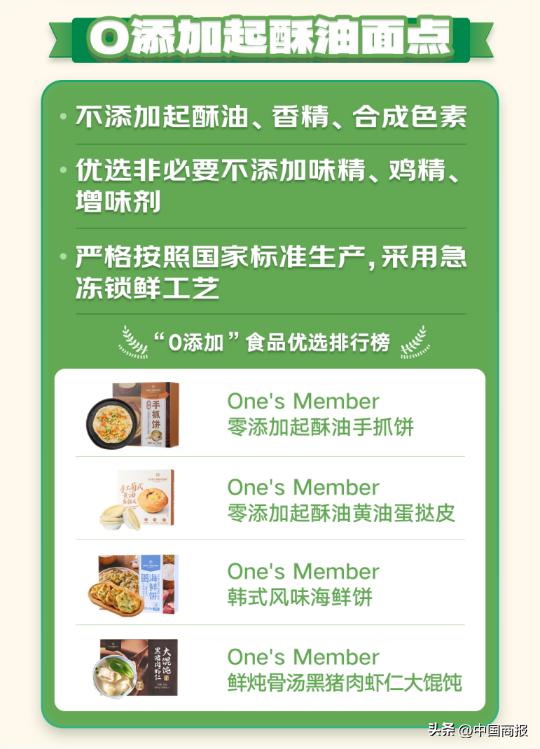 首个“0添加”食品选品标准发布：婴幼儿食品不加香精防腐剂，8类食品不加7类添加剂