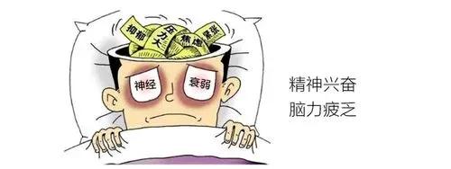 补心益气安神养心汤,安神补心片治神经衰弱吗