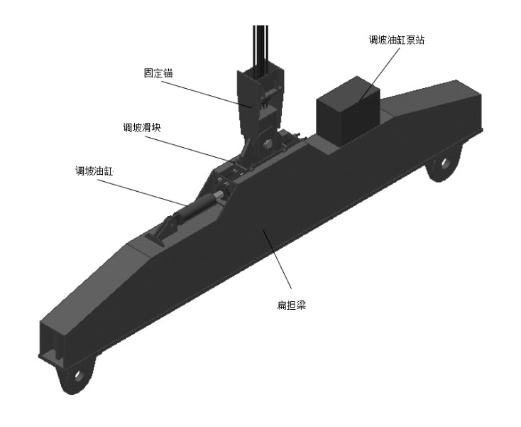 南京长江大桥桅杆式起重机,长江桥梁吊装方法视频