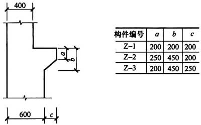 房屋建筑制图统一标准规范最新,房屋建筑制图国家标准最新版