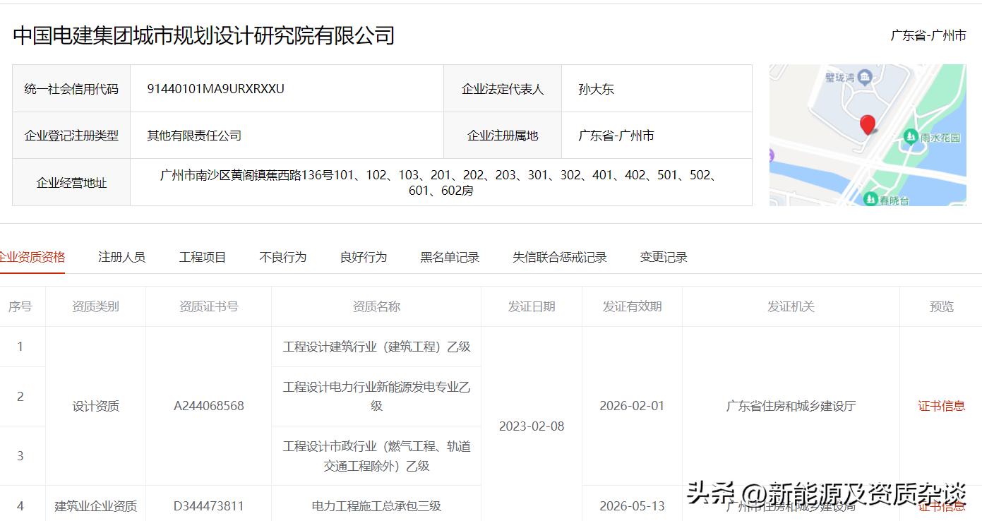 中国电建集团成都勘察设计研究院,中国电建城市规划设计研究院咋样