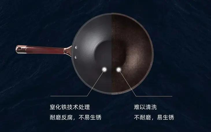 如何挑选一口好的铁锅,推荐不粘的铁锅