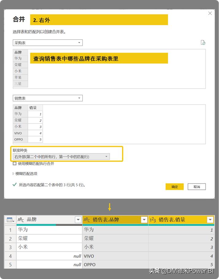 powerquery合并查询后数据重复,powerquery合并查询公式