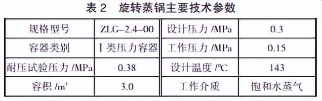 酿酒机械行业,白酒自动化酿酒生产线