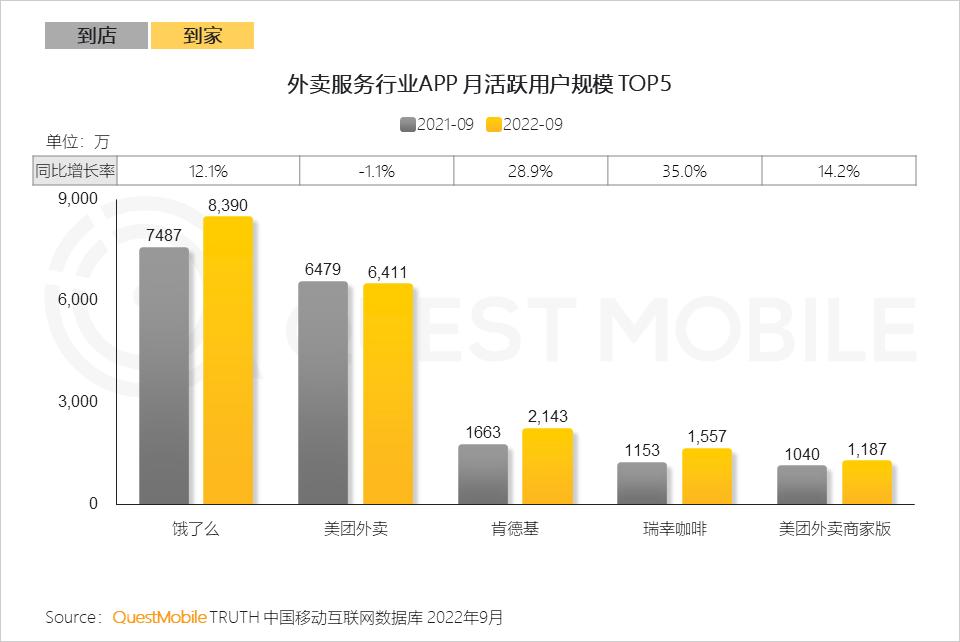 互联网改变消费模式,互联网融合运营