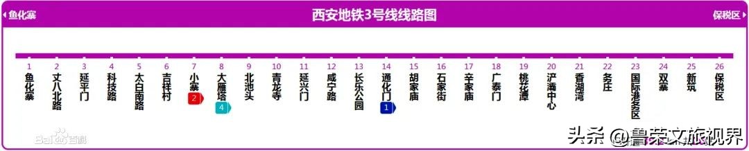 西安坐地铁旅游全攻略,西安半日游地铁
