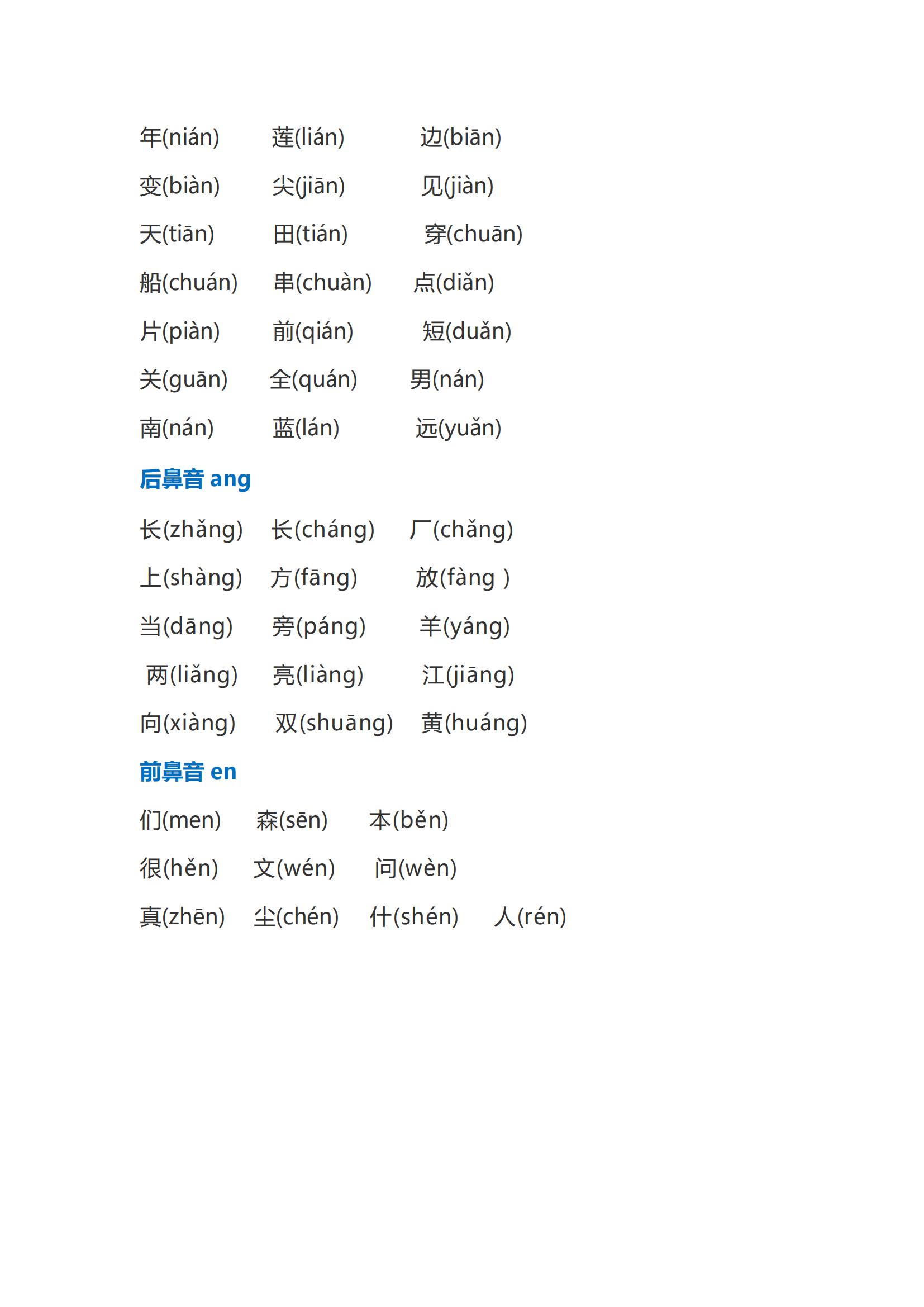 翘舌音平舌音和翘舌音区分,一年级语文平舌音翘舌音练习