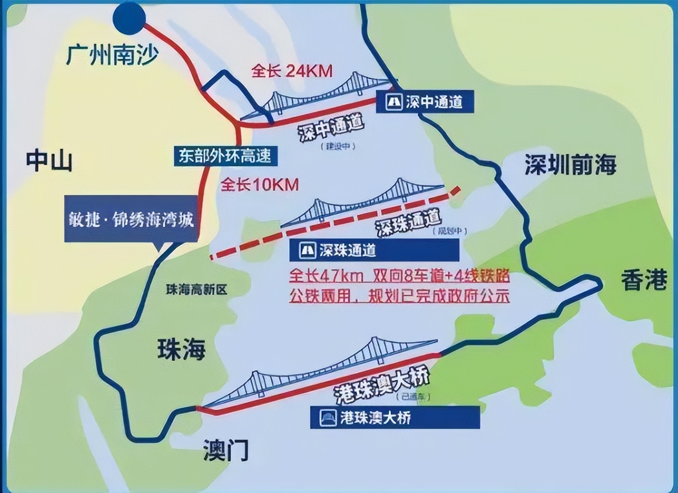 中山锦绣海湾城最新房价,中山南朗锦绣海湾城