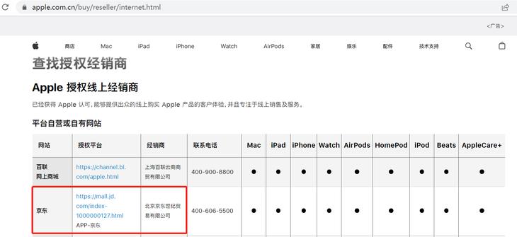2021年苹果春季发布会有什么,苹果春季发布会2024时间预测