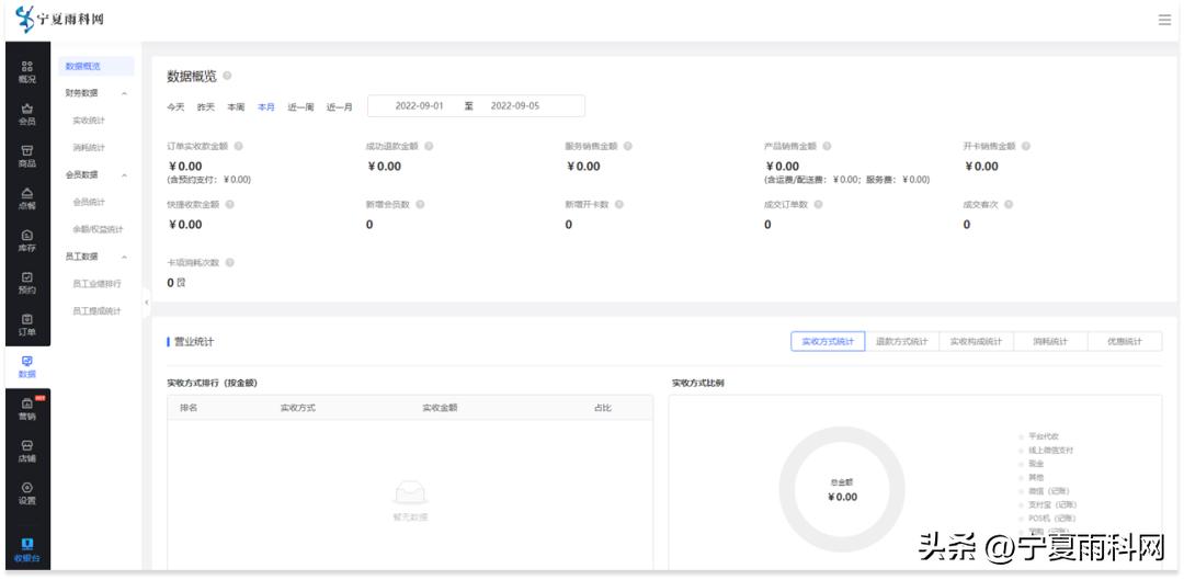 体育场馆的运营模式,综合运动场馆模式