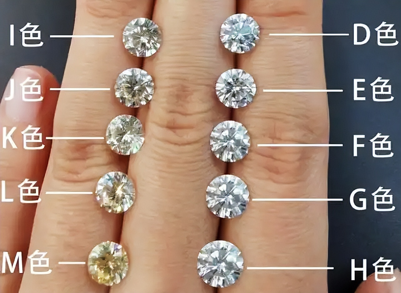 颜色ij净度si的50分钻戒多少钱,50分i-j净度钻戒多少钱一个