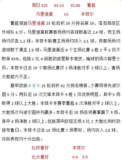 足球竞彩五大联赛预测今日,日职联赛葡超推荐
