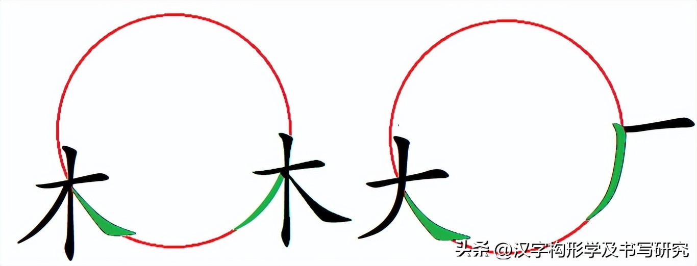 楷书规范字速成的技巧,楷书常见字结构逐字精讲一至九