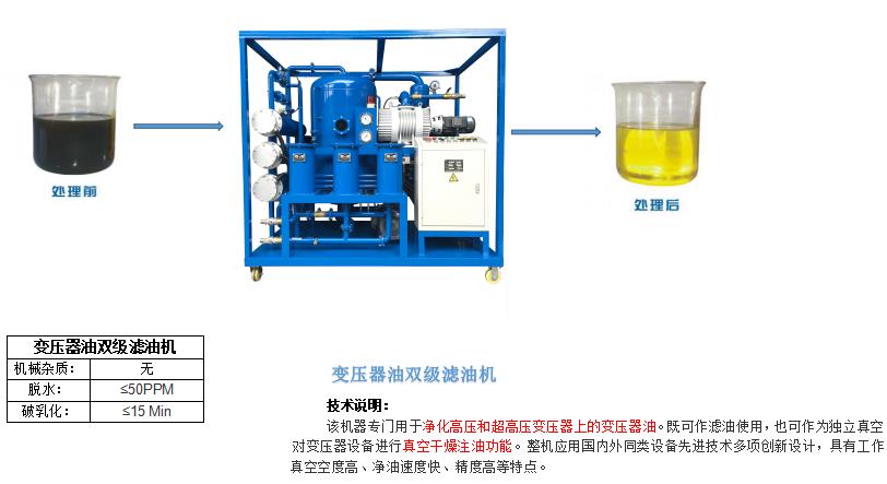 滤油器能不能滤废油,废油过滤设备过滤什么油