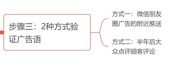 广告语3句以上,餐饮灯箱广告语100句