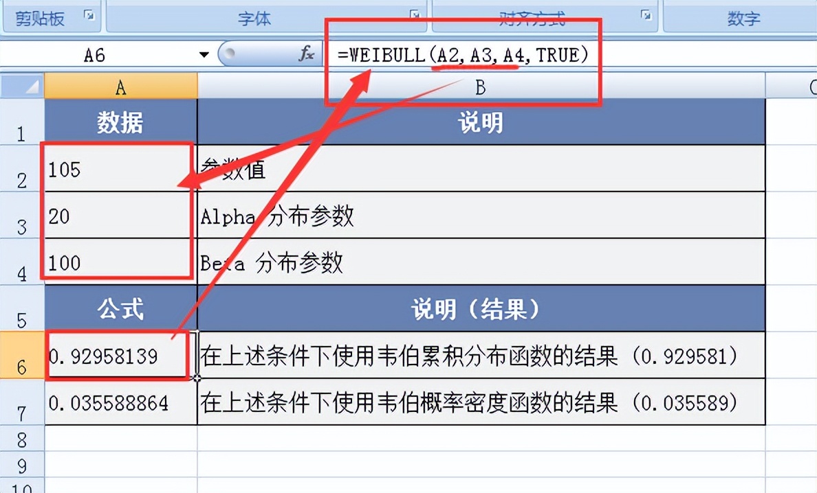 excel中数据分析最常用的函数,excelrank函数怎么用详细步骤