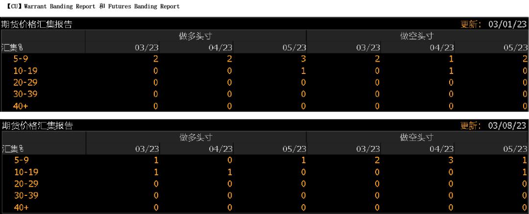 铜冶炼安全事故和视频,铜平安无事牌