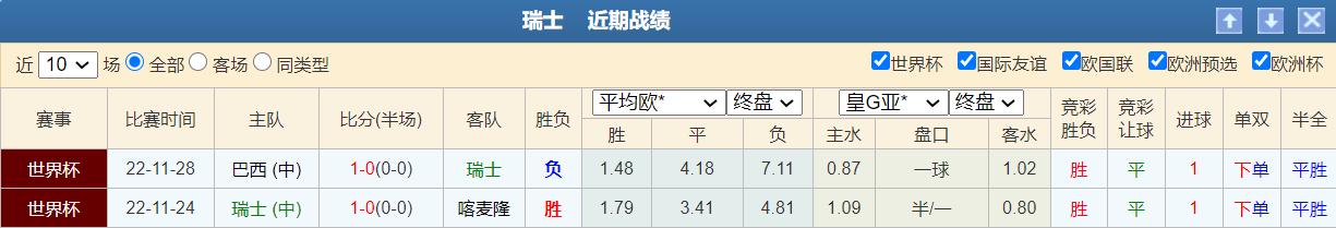 2023-12-20期竞彩足球结果,韩国vs约旦赛事预测