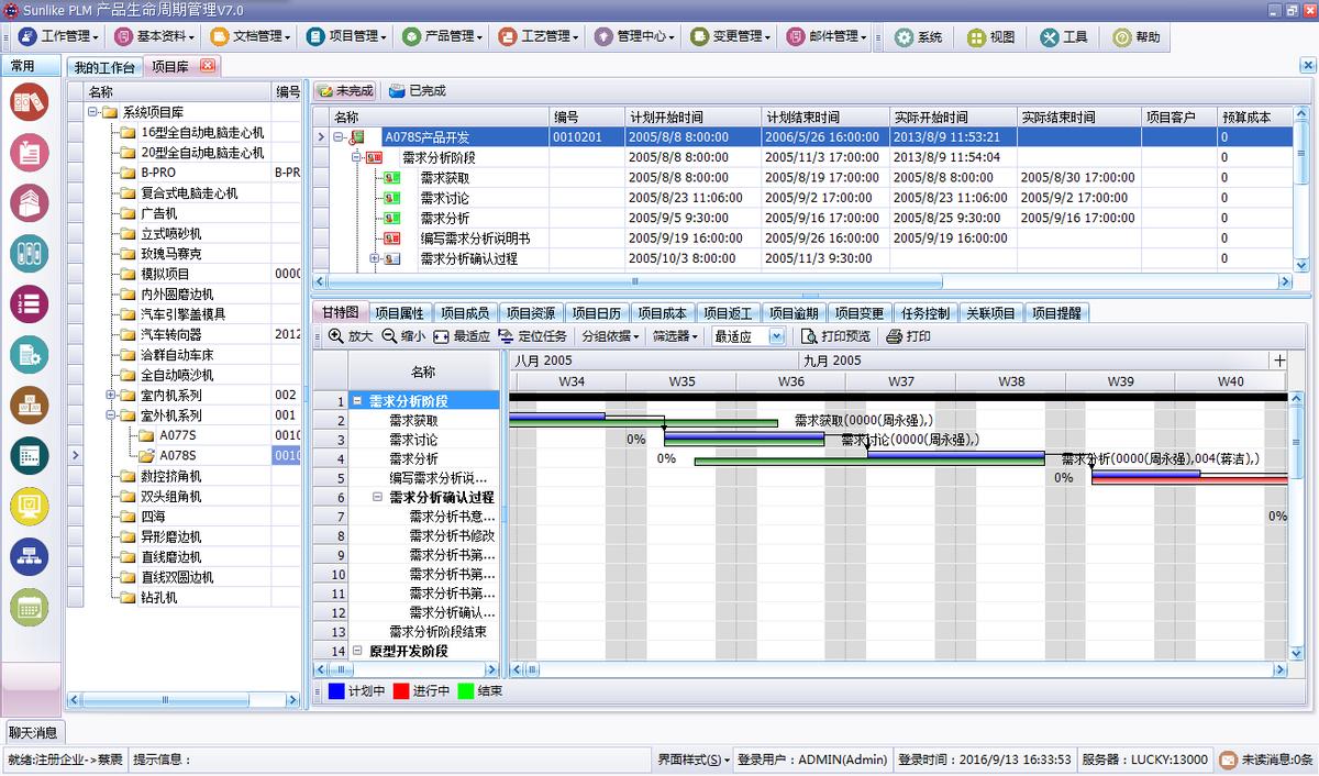 天心天思erp系统管理软件,天心天思plm价格