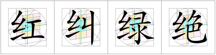 汉字书写的重心,汉字的重心是什么