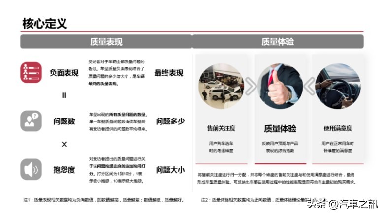 长安uni-t的噪音怎么样,长安uni-t噪声怎么回事