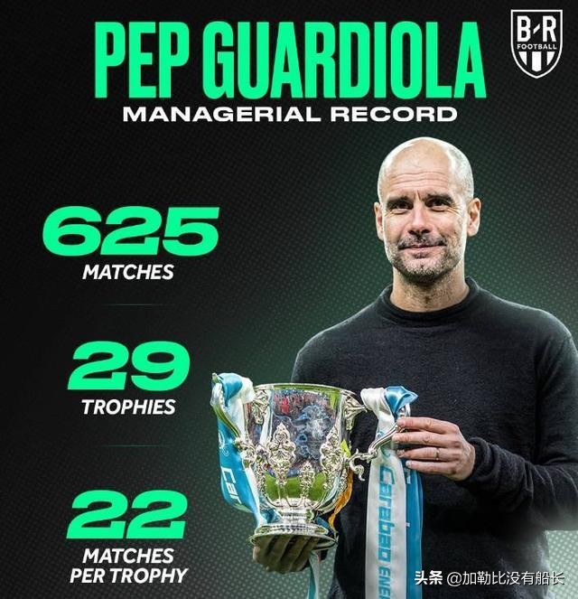 瓜迪奥拉欧冠之旅,再次止步欧冠的瓜迪奥拉