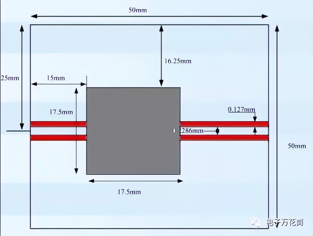 差分信号回流路径的全波电磁场