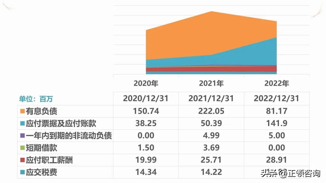 中机认检新股第一天卖吗,中机认检新股申购要买多少股