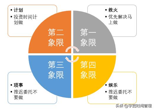 为什么说自律是人生最大的修行,成年人最顶级的自律把赚钱当修行