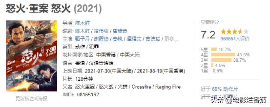 悬崖之上和长津湖哪个好看,长津湖与悬崖之上哪个票房高